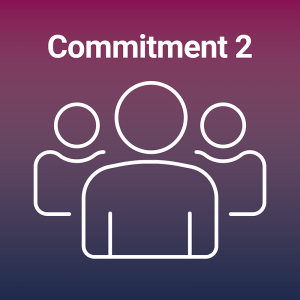 A red-ish gradient background with icon of three people. Text reads Commitment 2.
